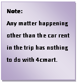 ��r���: Note:
Any matter happening other than the car rent in the trip has nothing to do with 4cmart.
