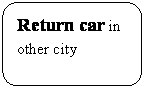 �ꨤ�x��: Return car in other city